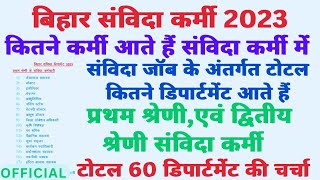 बिहार संविदा जॉब के अंतर्गत कितने कर्मी आते हैं 2023✓ Samvida Total Departments Of Bihar Samvida Job