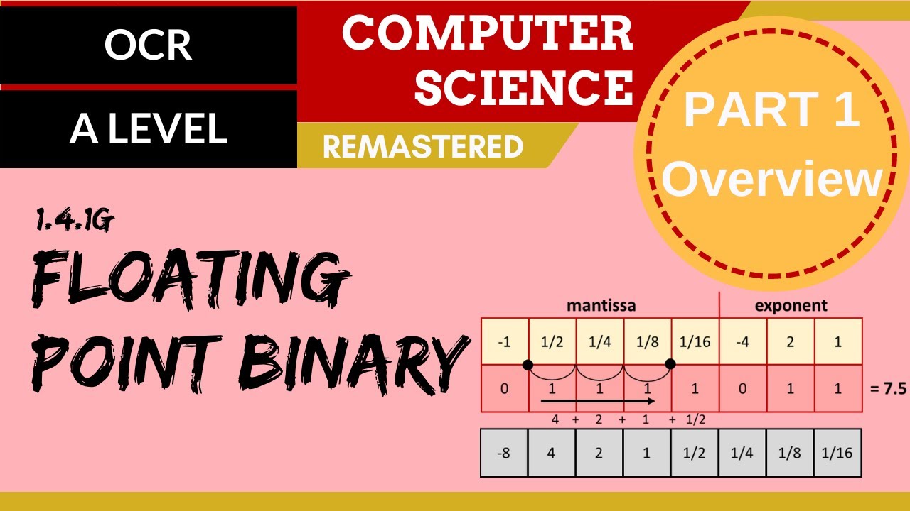 79. OCR A Level (H046-H446) SLR13 - 1.4 Floating Point Binary Part 1 ...