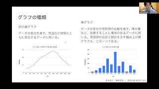 【慶應義塾大学】データビジネス創造コンソーシアム第20回スキル養成講座