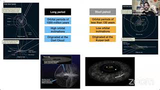 IAA Zoom Meeting 5th Jan 2022 - Prof Antonio Martin-Carillo