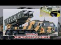 Pakistan Fatah-2 Domestically-Made Short-Range Ballistic Missile Systems