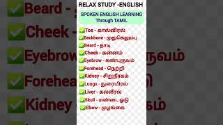 #Human Body Name - உடல் உறுப்பு பெயர்கள் #Human Body parts name in English #shorts spoken English