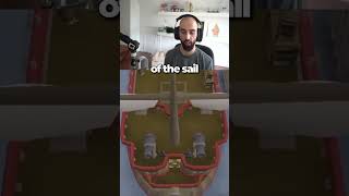 My Thoughts On Sailing So Far
