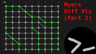 Visualizing myers diff algorithm (part 2)