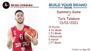 Tamir Blatt Summary Game vs Turk Telekom 13/01/2021