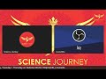 🔥18 क्या science journey को बुद्धिज्म पर भी वीडियो बनानी चाहिए