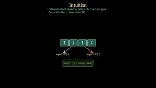 Leetcode 91 (medium) - Decode Ways