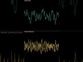 Undertale OST: 032 - Run! (Oscilloscope View) #undertaleost #music #tobyfox #undertale