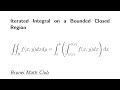 Iterated Integral on a Bounded Closed Region