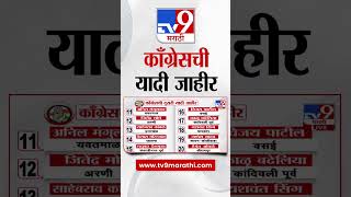 Congress Candidate List | काँग्रेसच्या उमेदवारांची यादी जाहीर : tv9 Marathi