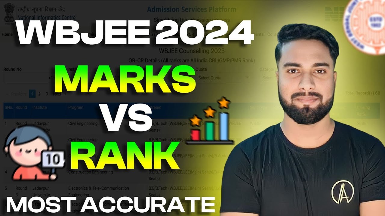 WBJEE 2024 MARKS Vs RANK🔥| Most Accurate ⬅️| Detailed Analysis | Wbjee ...