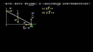 靜力平衡 【例題】爬梯問題（選修物理Ⅱ）