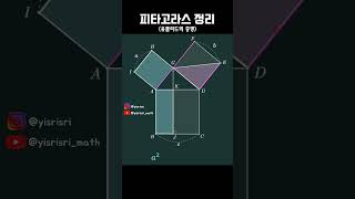 [중등] 피타고라스의 정리 (유클리드 증명)