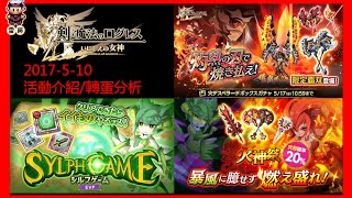 [ログレス]日版劍與魔法王國 いにしえの女神 活動更新介紹2017-5-10