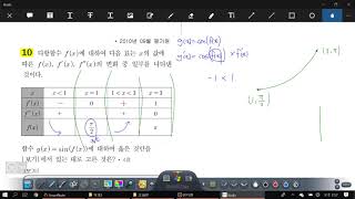 창규야 모의고사기출 2010 9월 가형 다항함수 f(x)에 대하여 다음 표는, g(x)=sinf(x)