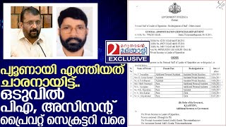 സ്വര്‍ണ്ണ കടത്തില്‍ ഒളിച്ചു കളിച്ച് എകെജി സെന്ററിന്റെ സ്വന്തം പയ്യന്‍  I  Kerala gold smuggling case