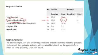 How to Read Your CAPP Degree Audit