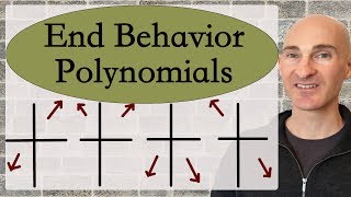 End Behavior Of Polynomial Functions Using Leading Coefficient Test