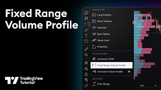 Fixed Range Volume Profile: Tutorial