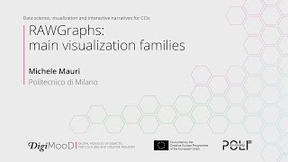 RAWGraphs: main visualization families (Michele Mauri)