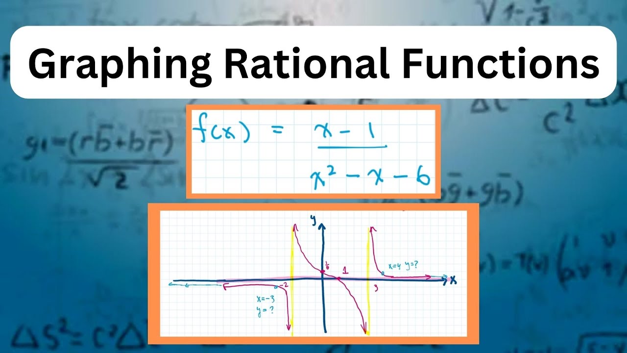 How To Graph Rational Functions Intercepts Asymptotes Intercepts