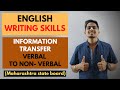 VERBAL TO NON-VERBAL | INFORMATION TRANSFER | ENGLISH WRITING SKILLS | CLASS 10