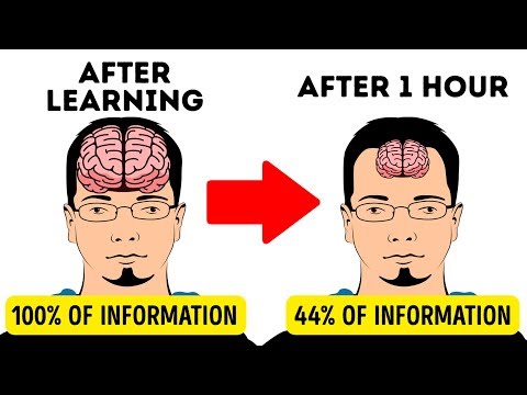 11 Secrets to Memorize Things Quicker Than Others 11 Secrets to Memorize Things Quicker Than Others
