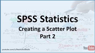 SPSS: Creating a Scatter Plot in SPSS - Part 2