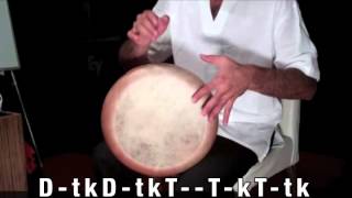 HAKAN KAYA, DARBUKA INSTRUCTİONAL DVD