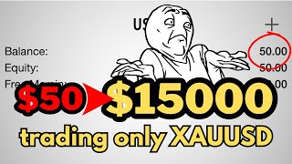 $50 to $15,000 in 1 Day | Scalp trading in Gold XAUUSD