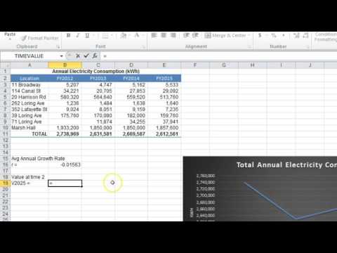 How to Calculate Future Energy Consumption How to Calculate Future Energy Consumption