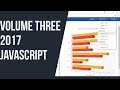 Syncfusion Essential Studio 2017 Volume 3: JavaScript Updates