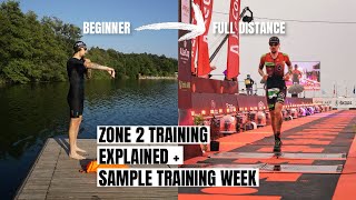 How To Build GREAT ENDURANCE for Triathlon | My Story From Beginner to IRONMAN Using Zone 2 Training