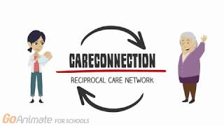 CareConnection