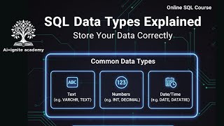 Part-05 - SQL Data Types Explained | Numeric, String, Date Types | AI+Ignite Academy