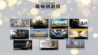 【拯点摸鱼】基于Steam2018最佳的新年寒假性价比游戏本推荐