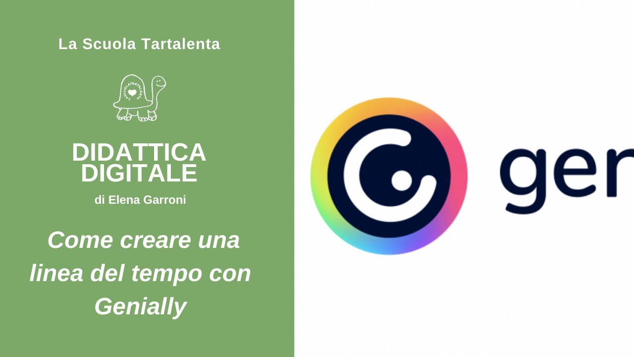 Creare Una Linea Del Tempo Con Genially Youtube