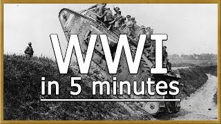 World War 1 in 5 minutes | The Great War