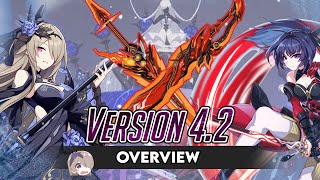 Honkai v4.2 Overview and Gameplay (EN)