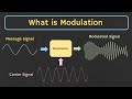 What is Modulation ? Why Modulation is Required ? Types of Modulation Explained.