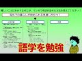 【海外移住のすすめ_②】本気移住を想定した戦略的ビザ取得 harm 学び直し 人生 リスキリング