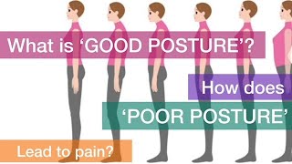 What is good posture? How does poor posture lead to pain? Prevent back pain with James Tang Fitness