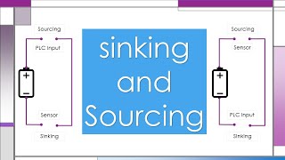 What is Sinking and Sourcing? Fully Explained in Tamil | Which One is BEST NPN or PNP?