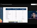 Taller de estimación de temperatura superficial con imágenes satélitales Qgisera Marcela Chavoya