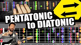 From PENTATONIC to DIATONIC // Easily Learn One Scale From the Other! (fretLIVE Guitar Lesson)