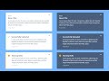 How to create the Notification Bars and Toast Bars Using HTML and CSS