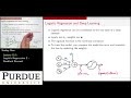 ece595ml lecture 15 1 logistic regression algorithm