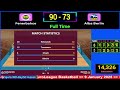 live fenerbahçe beko vs alba berlin scoreboard euroleague basketball match jan 9 2025