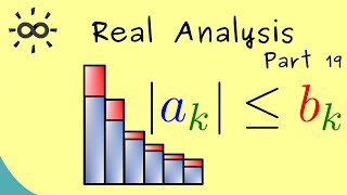 Real Analysis 19 | Comparison Test