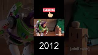 Evolution of Buzz Lightyear